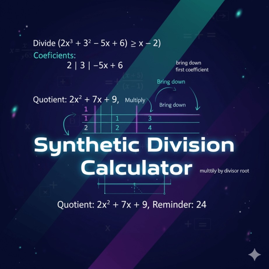 Synthetic Division Calculator